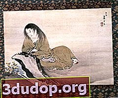 Kikujido, Nagasawa Rosetsu ปลายศตวรรษที่ 18