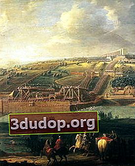 マーティン。マーリー（1774年）の機械と水道橋の眺め
